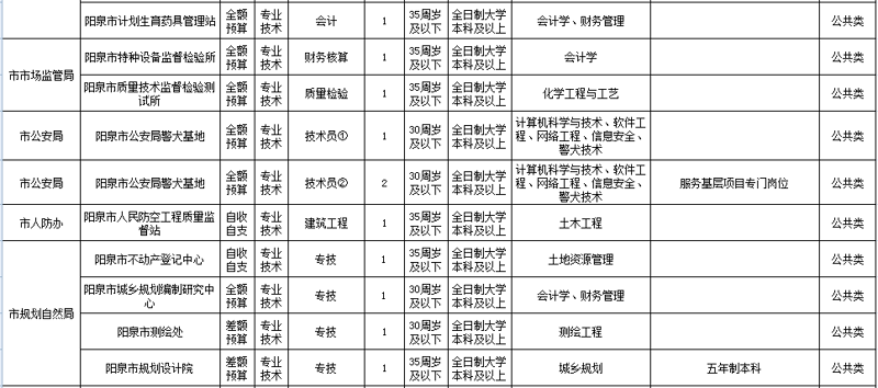 太原昇康科技，您的数字化转型伙伴